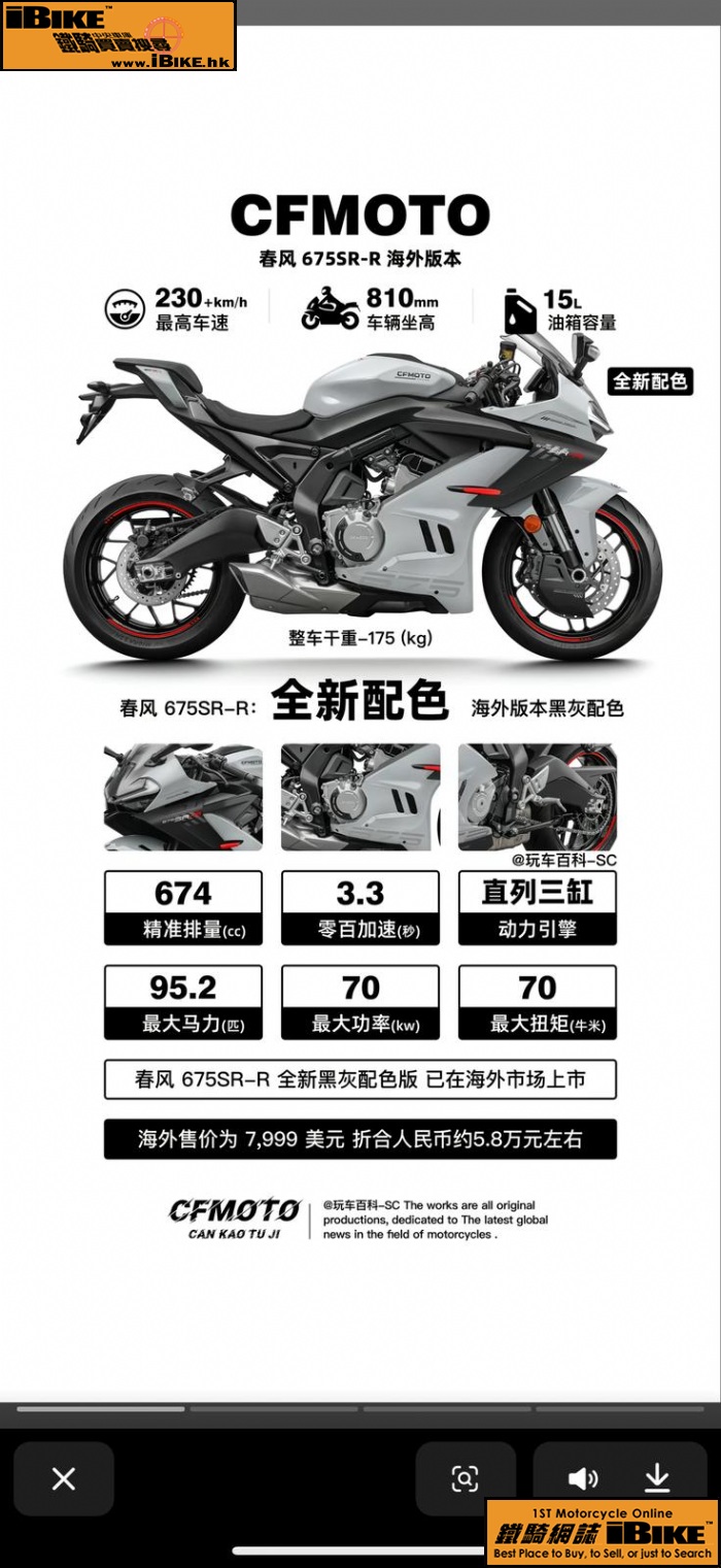 CFMOTO CF675RR q樮