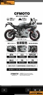 CFMOTO CF675RR q樮