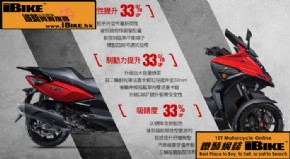 Aeon 3D 350R 電單車